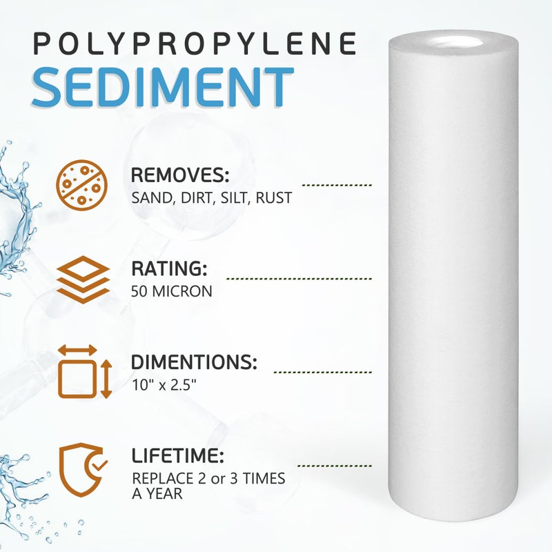 Ronaqua 50 Micron Sediment Water Filter Cartridge 10"x2.5", NSF Certified, 4-Layer Filtration for any 10-inch RO Units & Whole House Systems, Compatible with Culligan P5, AP110, WHKF-GD05, 6 Pack - Image 3